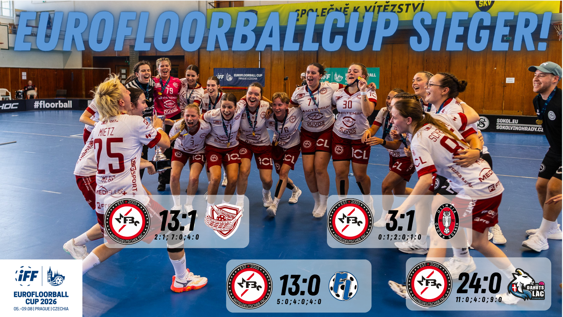 Im zweiten Anlauf- Die MFBC Damen sind Eurofloorballcup Siegerinnen